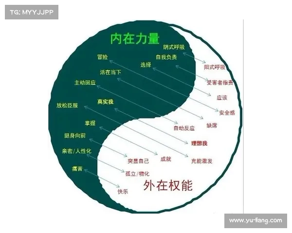 揭开苏醒之秘 探索隐藏在神秘力量背后的古老真相与未知潜能 揭开苏醒之秘 探索隐藏在神秘力量背后的古老真相与未知潜能