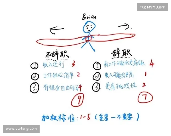 解决艾维娜问题的五大实用方法助你轻松应对挑战与困境 解决艾维娜问题的五大实用方法助你轻松应对挑战与困境