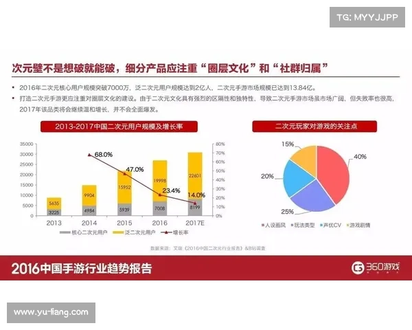 手游评测报告撰写技巧全解析帮助提升你的游戏评测水平 手游评测报告撰写技巧全解析帮助提升你的游戏评测水平