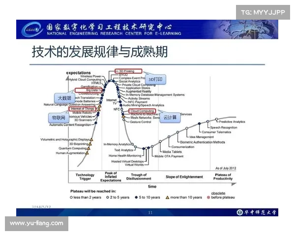 洞穴行动支援的战略背景分析与未来技术发展趋势探讨 洞穴行动支援的战略背景分析与未来技术发展趋势探讨