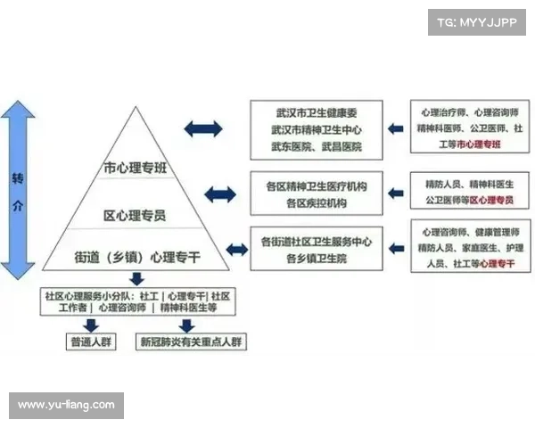 提升高原地区社会工作服务效果的策略与路径探讨 提升高原地区社会工作服务效果的策略与路径探讨