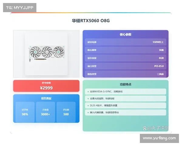 五个实用技巧教你高效降低笔记本显卡温度让电脑运行更稳定