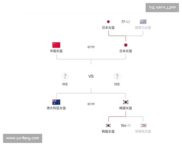 中国队亚洲杯全程赛程解析 从小组赛到决赛详细时间一览 中国队亚洲杯全程赛程解析 从小组赛到决赛详细时间一览