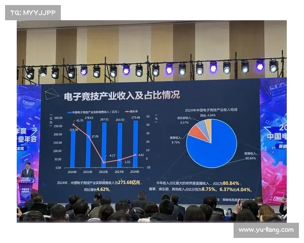 姚明如何通过跨界合作助力全球电竞产业蓬勃发展