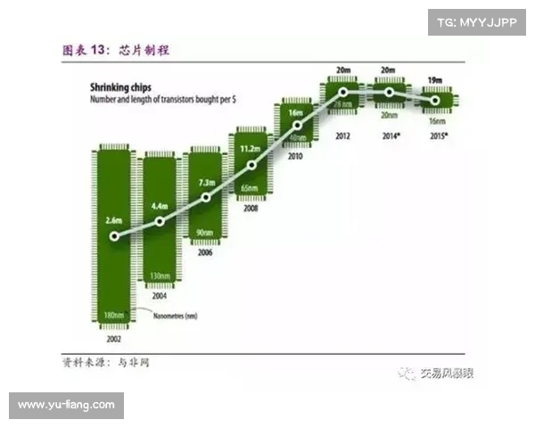 提升足球俱乐部盈利性的十大创新策略与发展路径分析